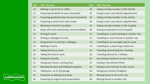 Matrix sheet for tasks for Good Morning game.